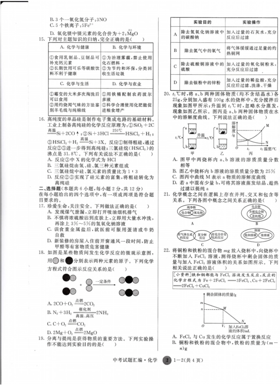 ⒛青岛市初中化学学业水平考试题_第2页