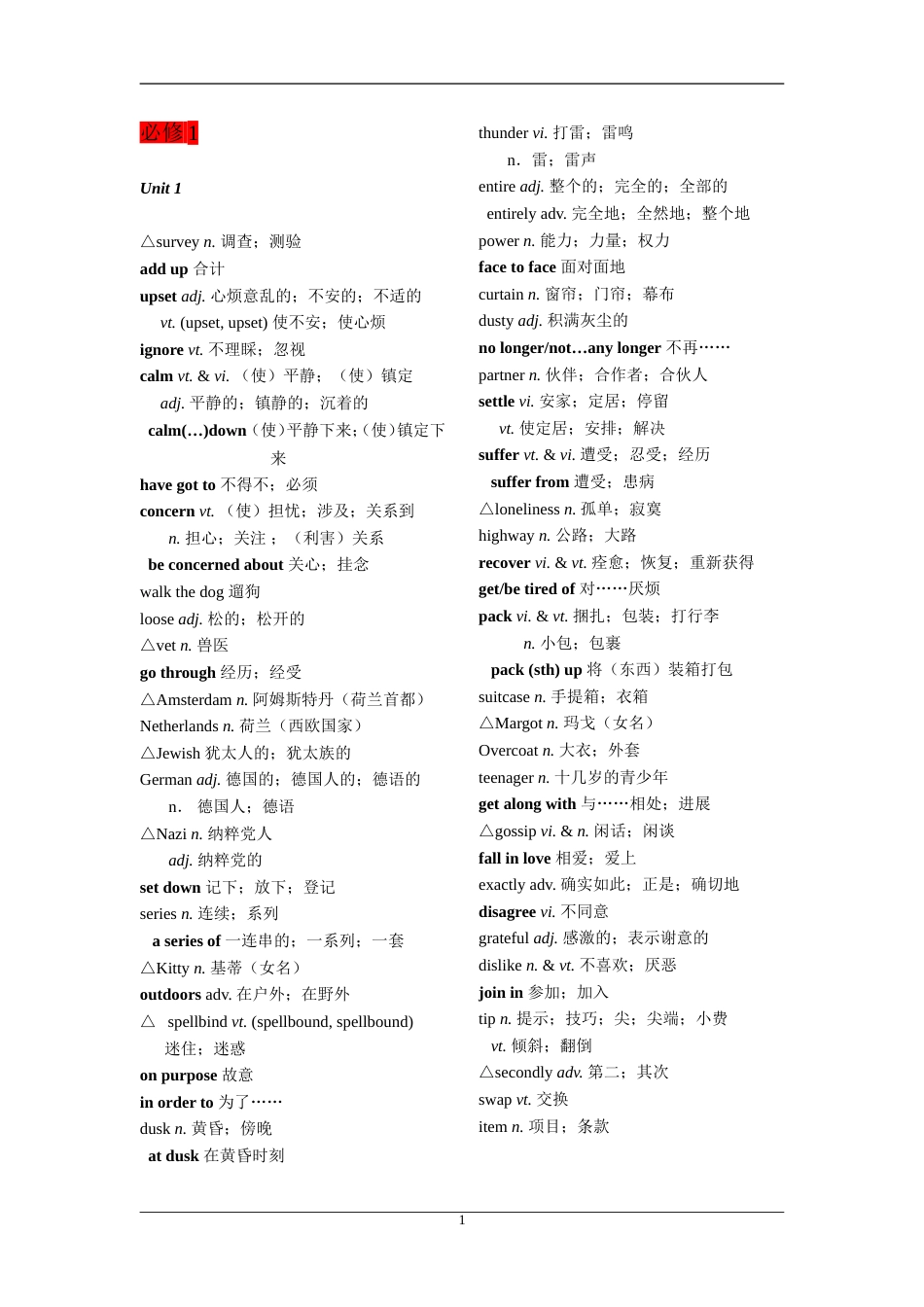 人教版高中英语全部单词[共46页]_第1页