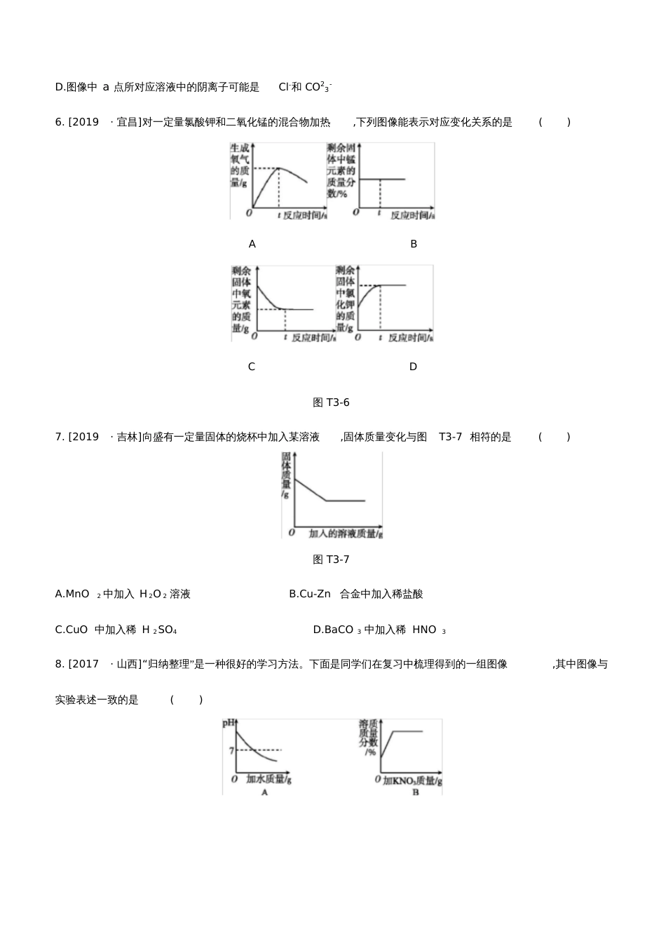 2020中考化学复习方案题型突破03图像题试题20200317217_第3页