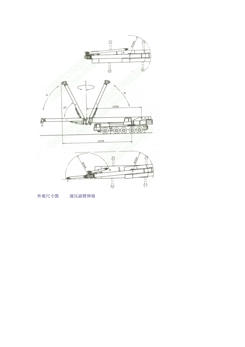 150吨汽车吊[共14页]_第2页