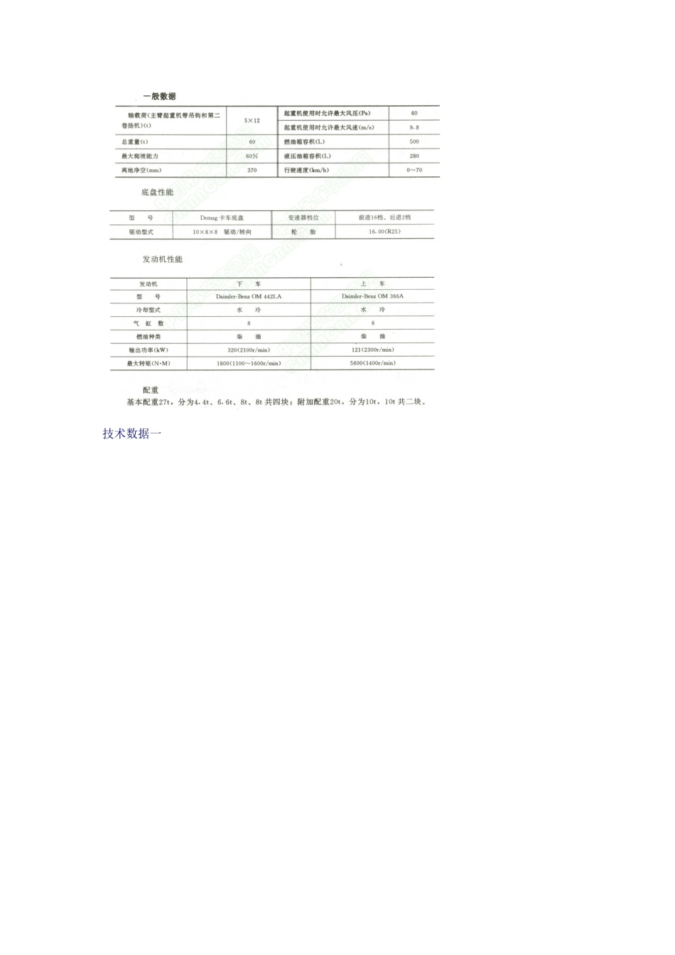 150吨汽车吊[共14页]_第3页