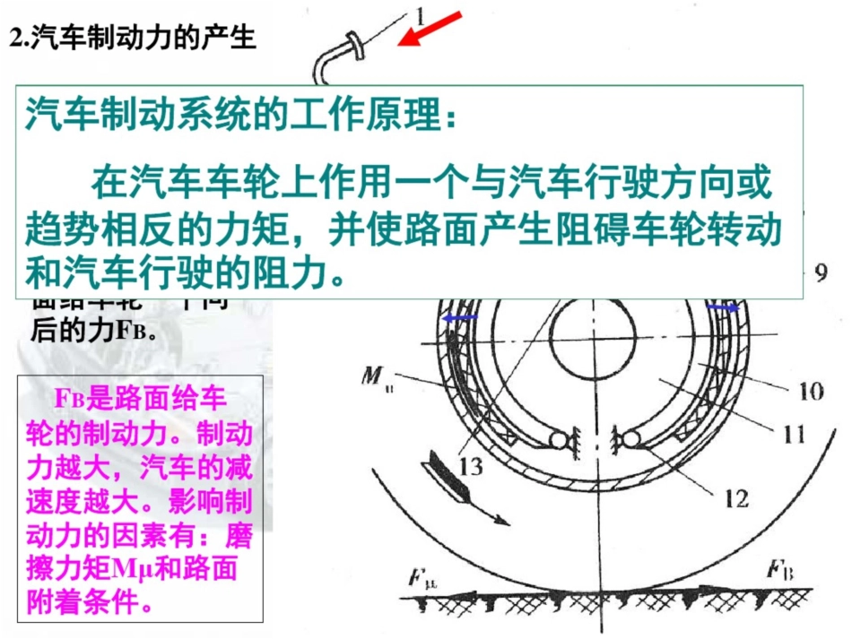 汽车构造制动系_第3页