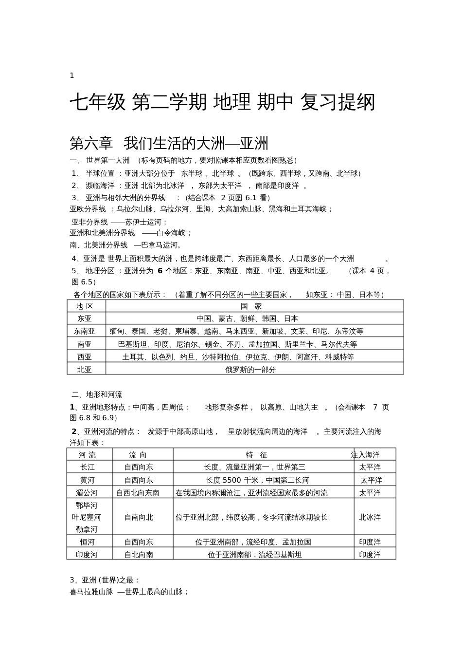 七年级下册地理期中复习资料[共6页]_第1页