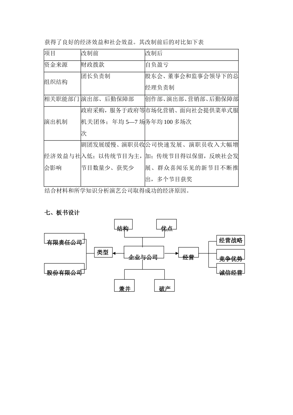 企业的经营教学设计[共3页]_第3页