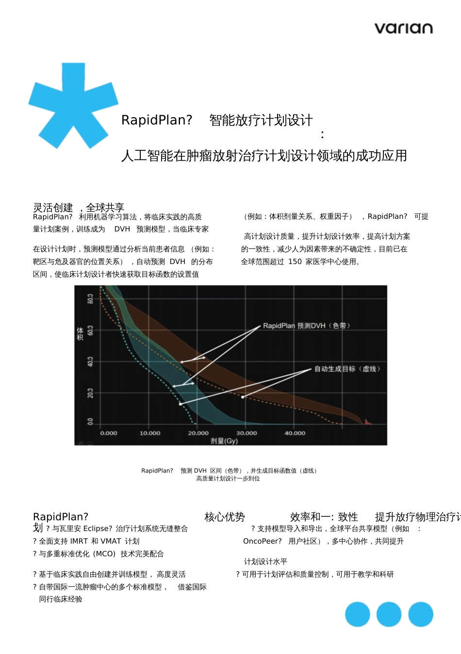 RapidPlan智能放疗计划设计人工智能在肿瘤放射治疗Varian_第1页