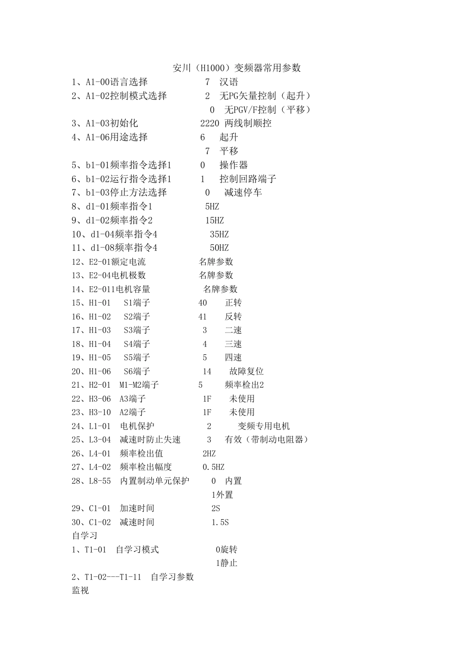 安川H1000变频器常用参数行车_第1页