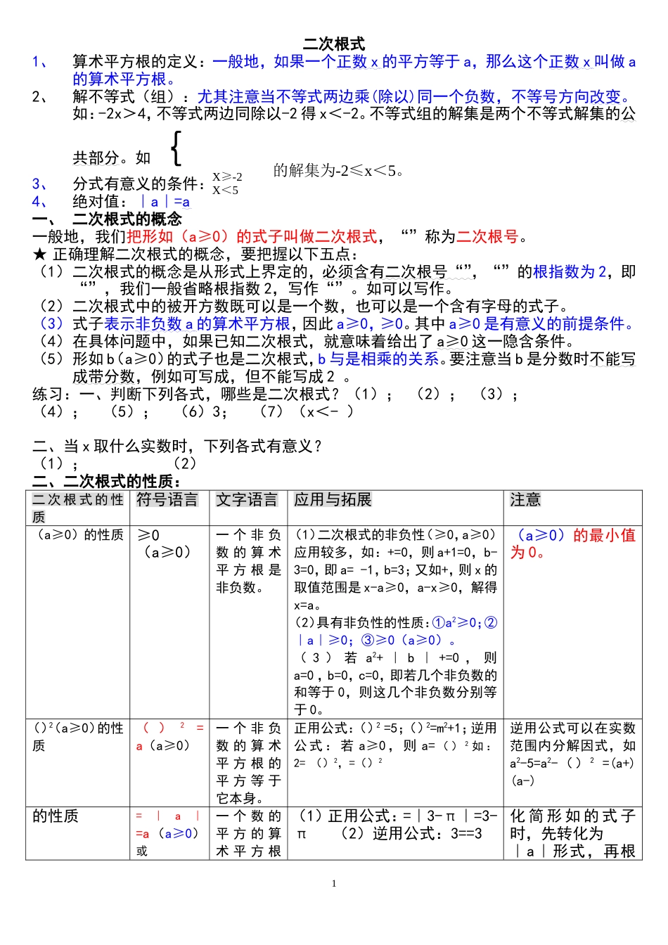 八年级下册数学二次根式知识点整理[共10页]_第1页