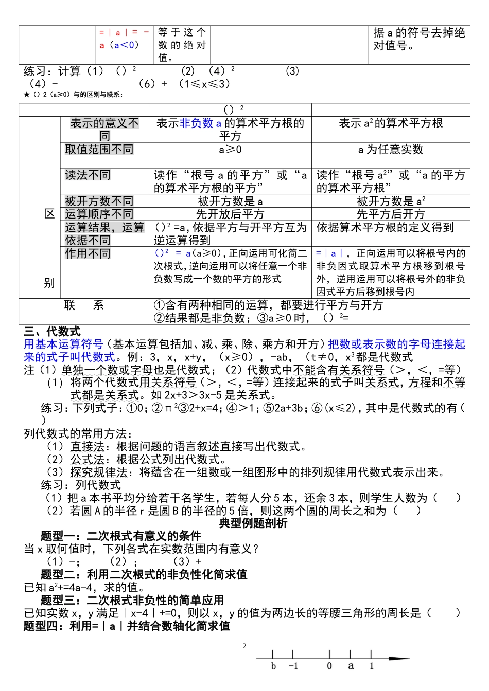 八年级下册数学二次根式知识点整理[共10页]_第2页