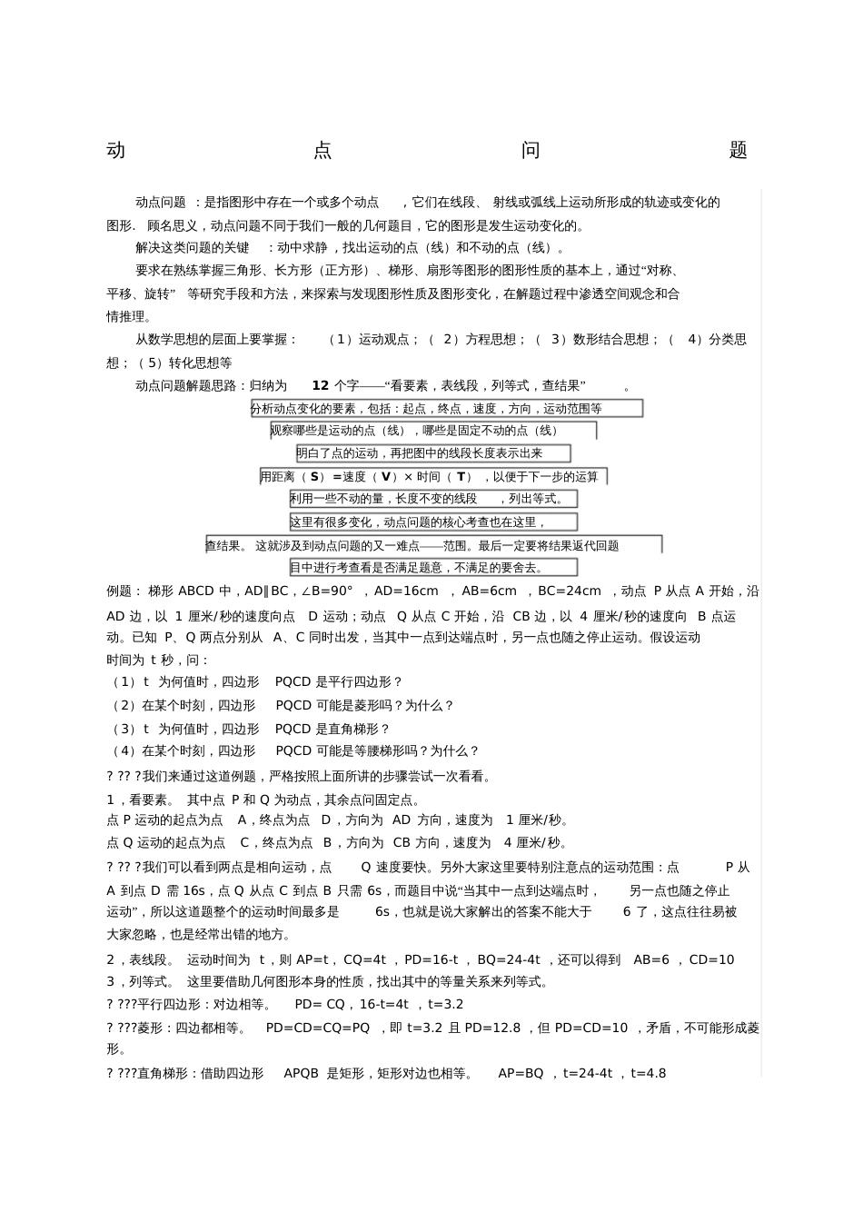 关于高年级初中中学数学动点专题_第1页