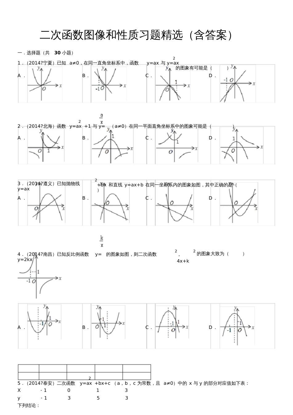 二次函数图像和性质习题精选含答案_第1页