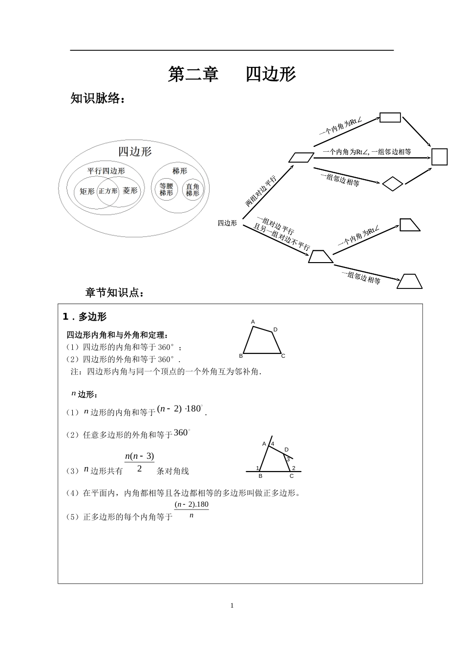 2016新湘教版八年级下册数学四边形知识点_第1页