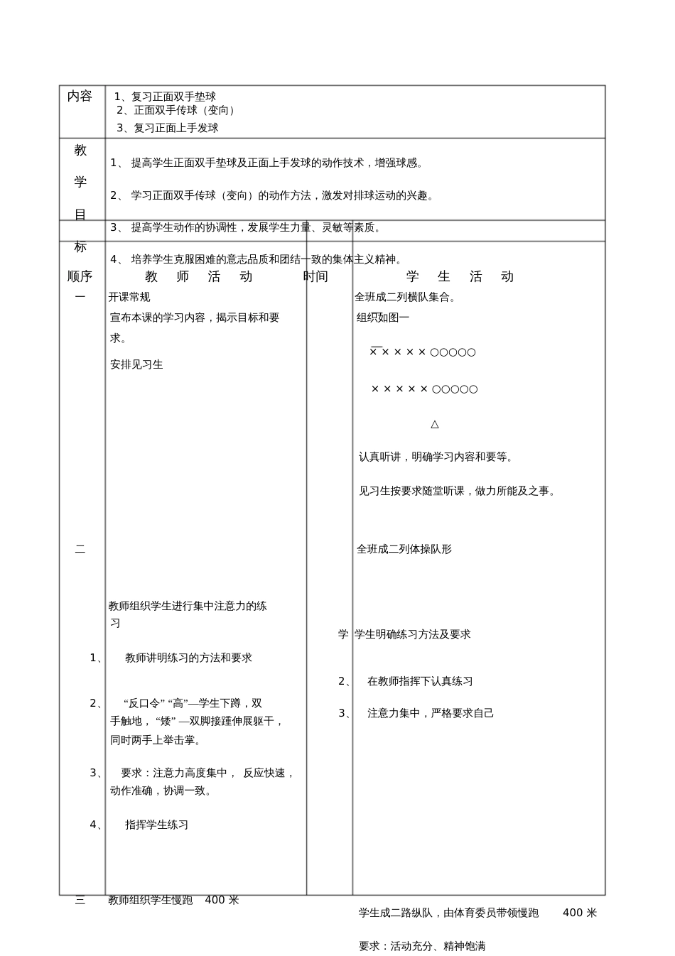 排球课时计划[共5页]_第1页