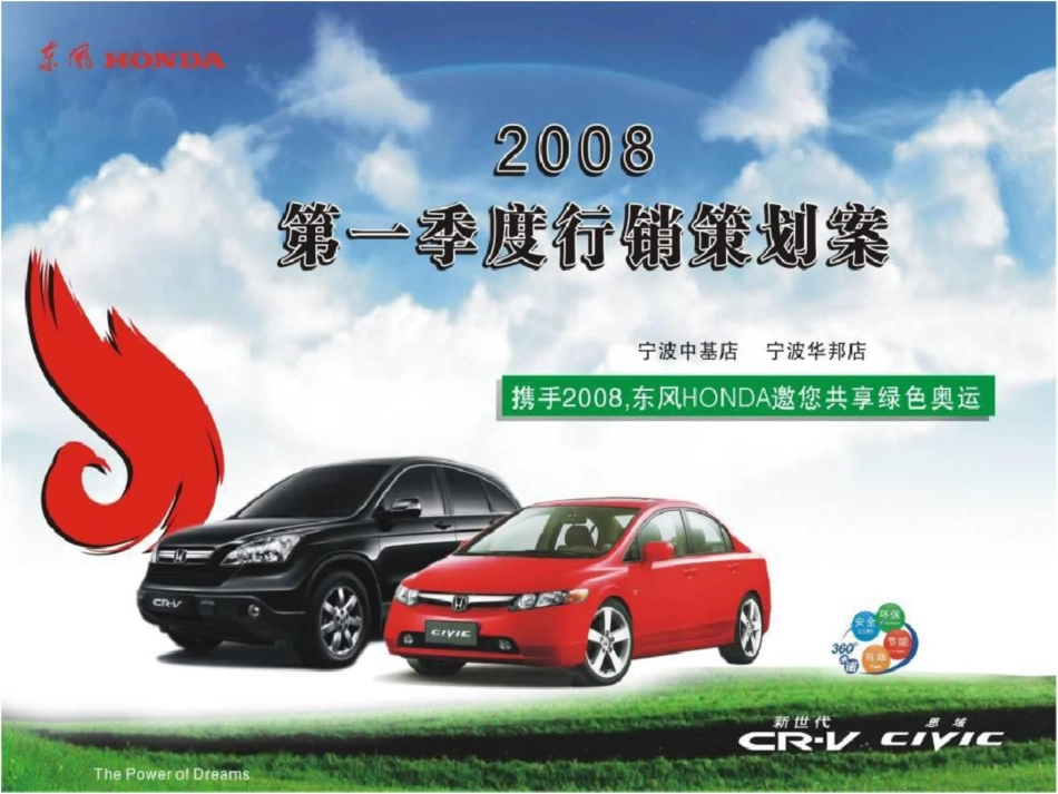 汽车活动东风HONDA第一季度行销方案2019_第1页