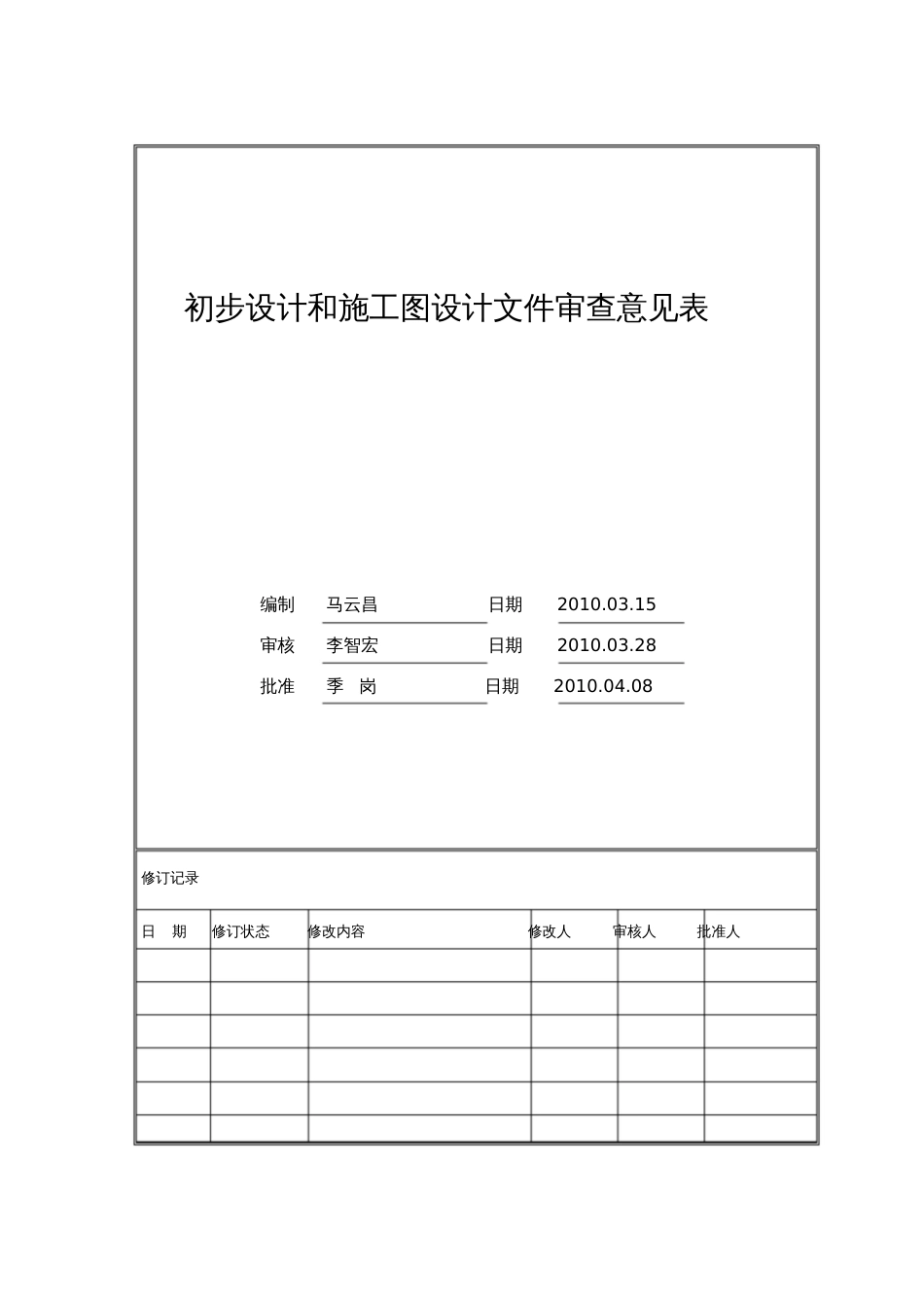 638初步设计和施工图设计文件审查意见表_第1页