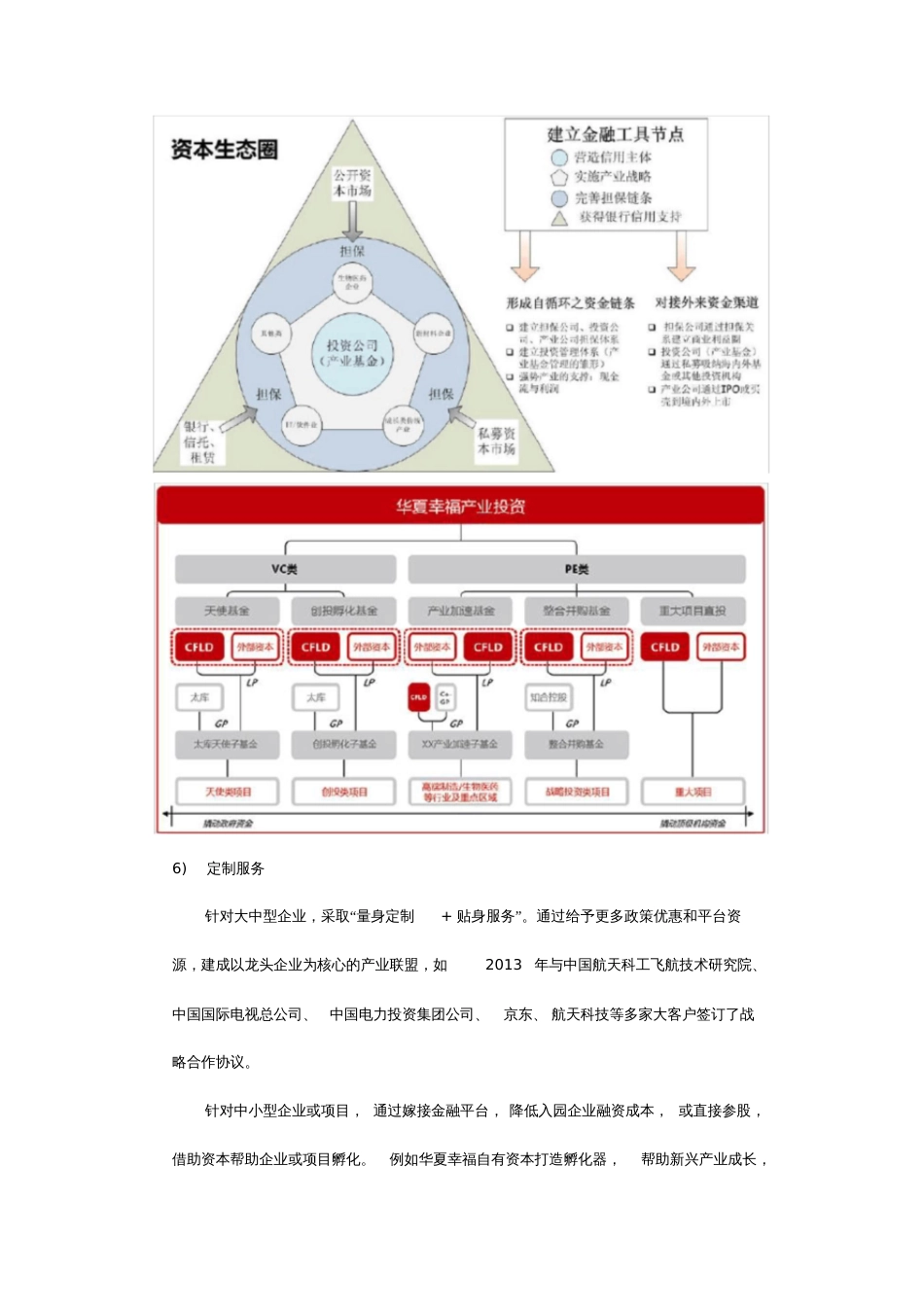 产业园区运营模式[共20页]_第3页