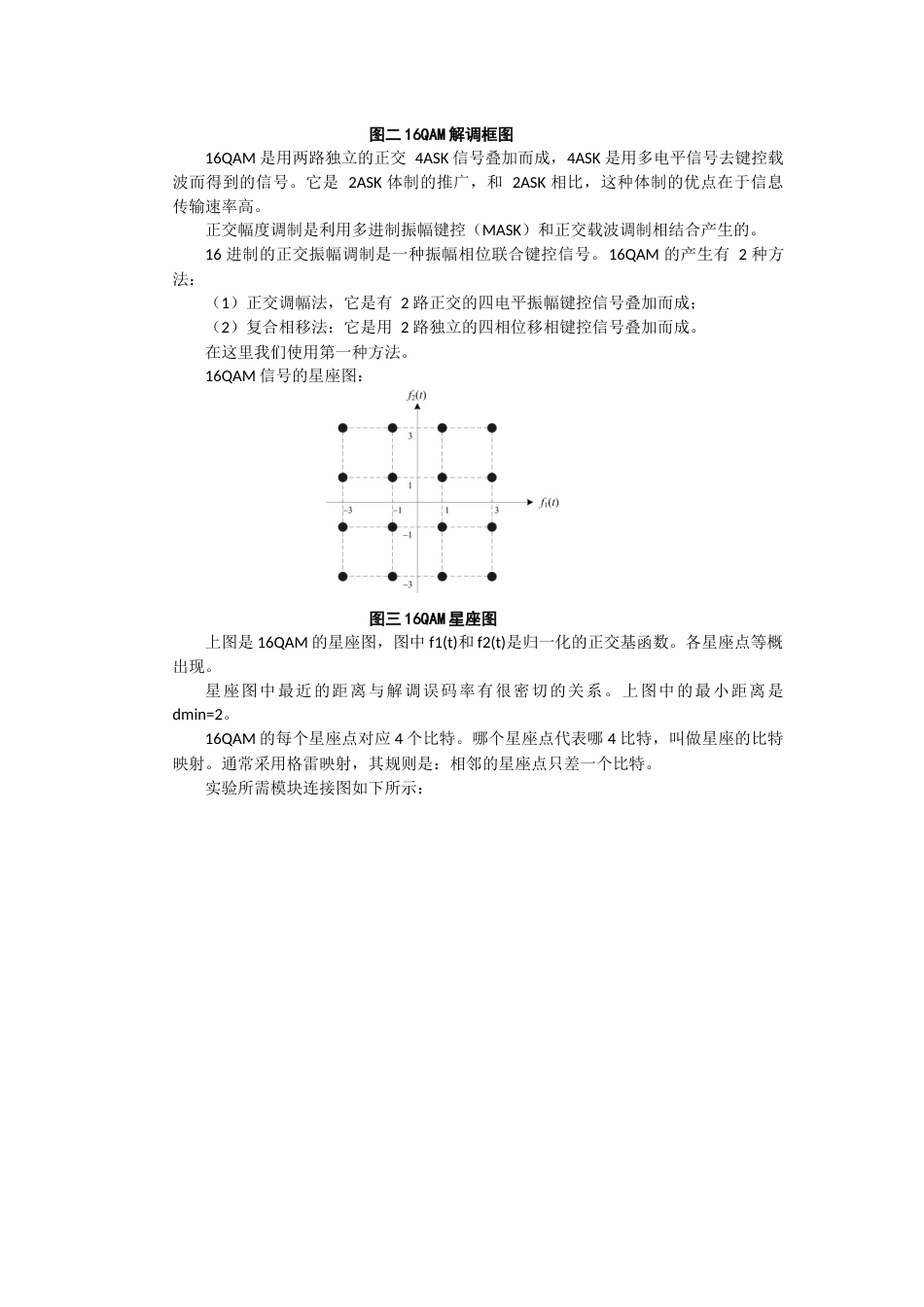 北邮通原软件实验报告16QAM_第2页