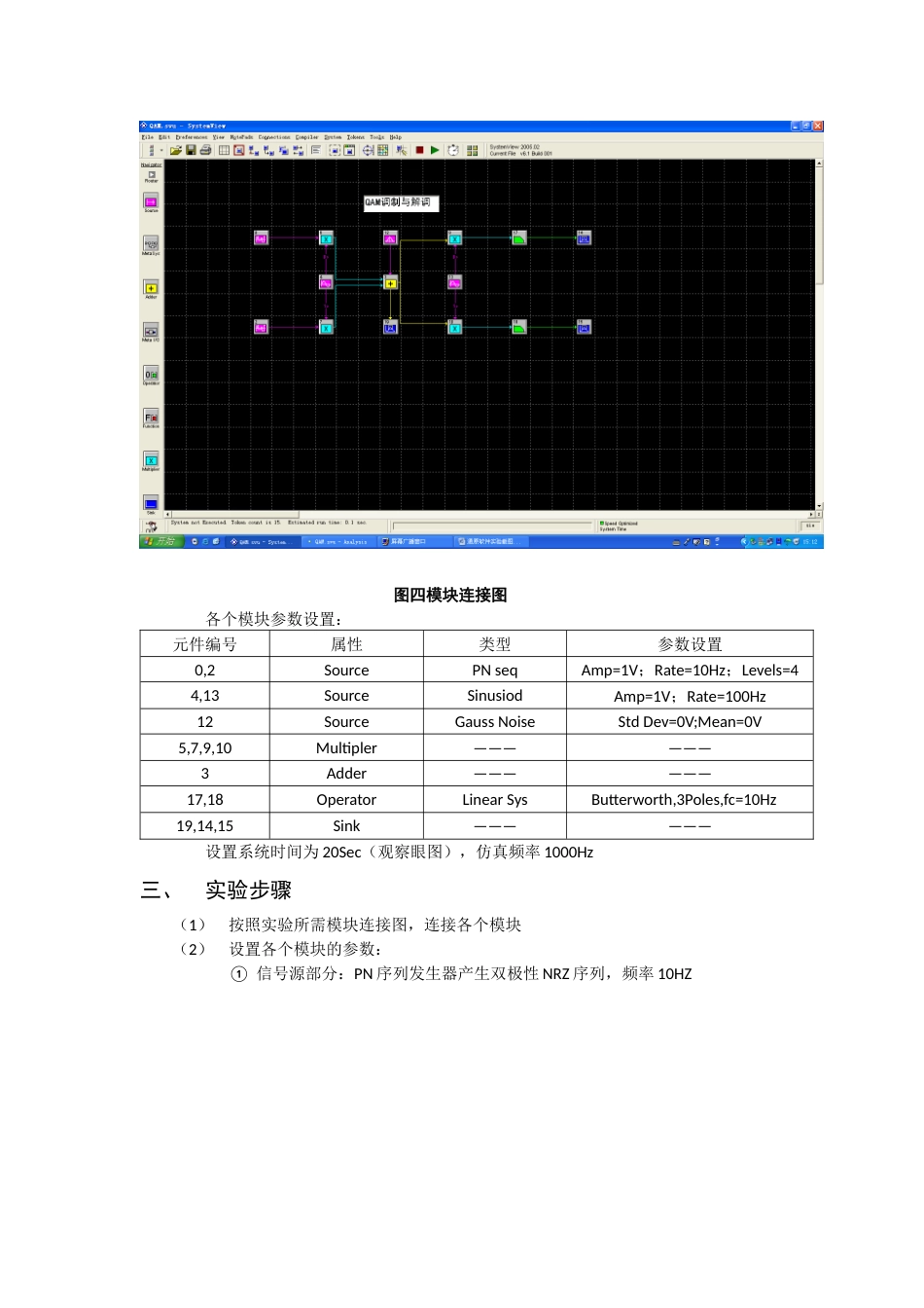 北邮通原软件实验报告16QAM_第3页