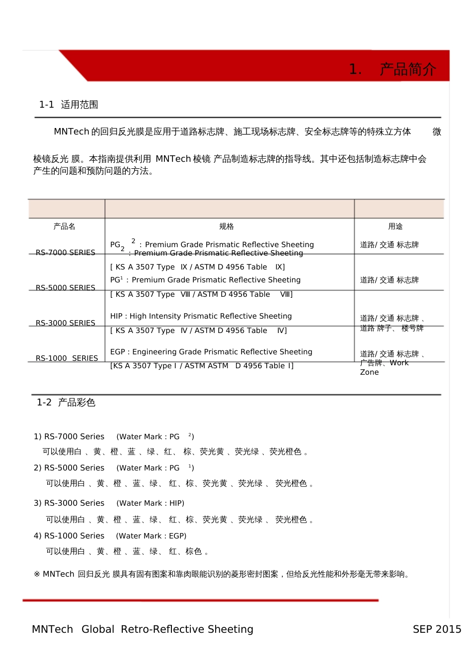 标志牌制作说明书_第3页