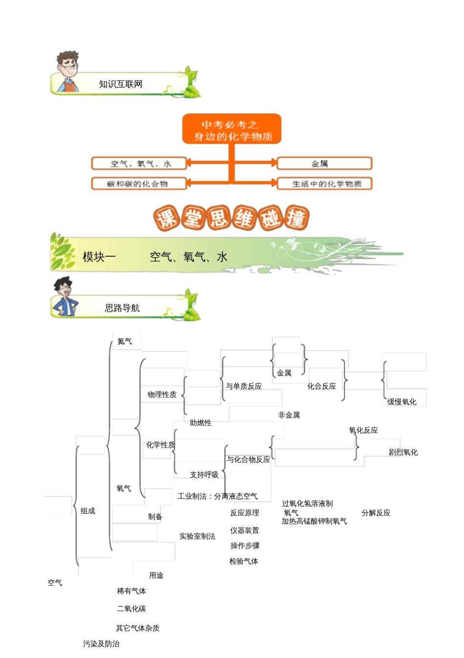 初中化学假期辅导材料20202021春季目标第四讲_第2页