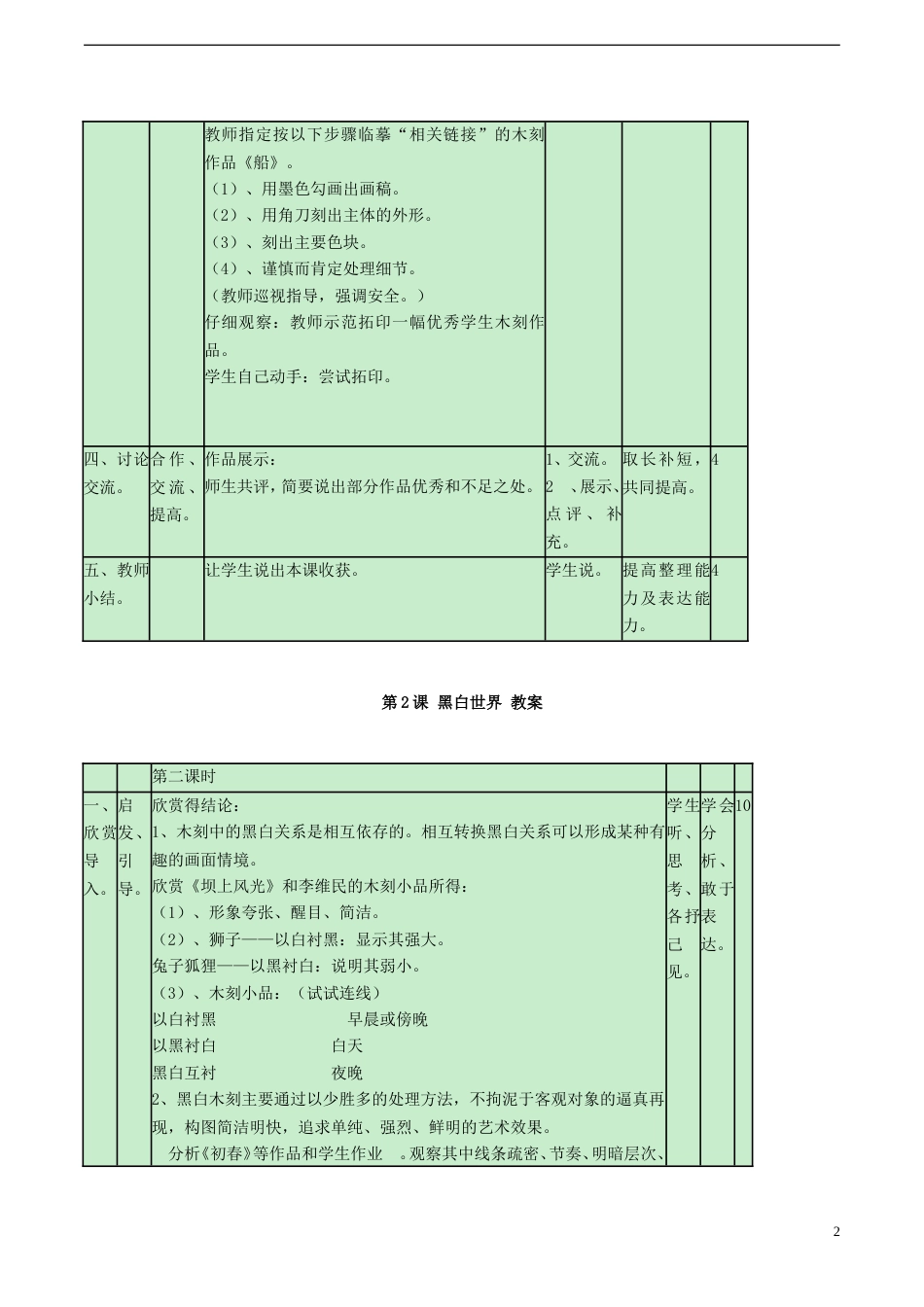 七年级美术下册第2课黑白世界教案[共4页]_第2页
