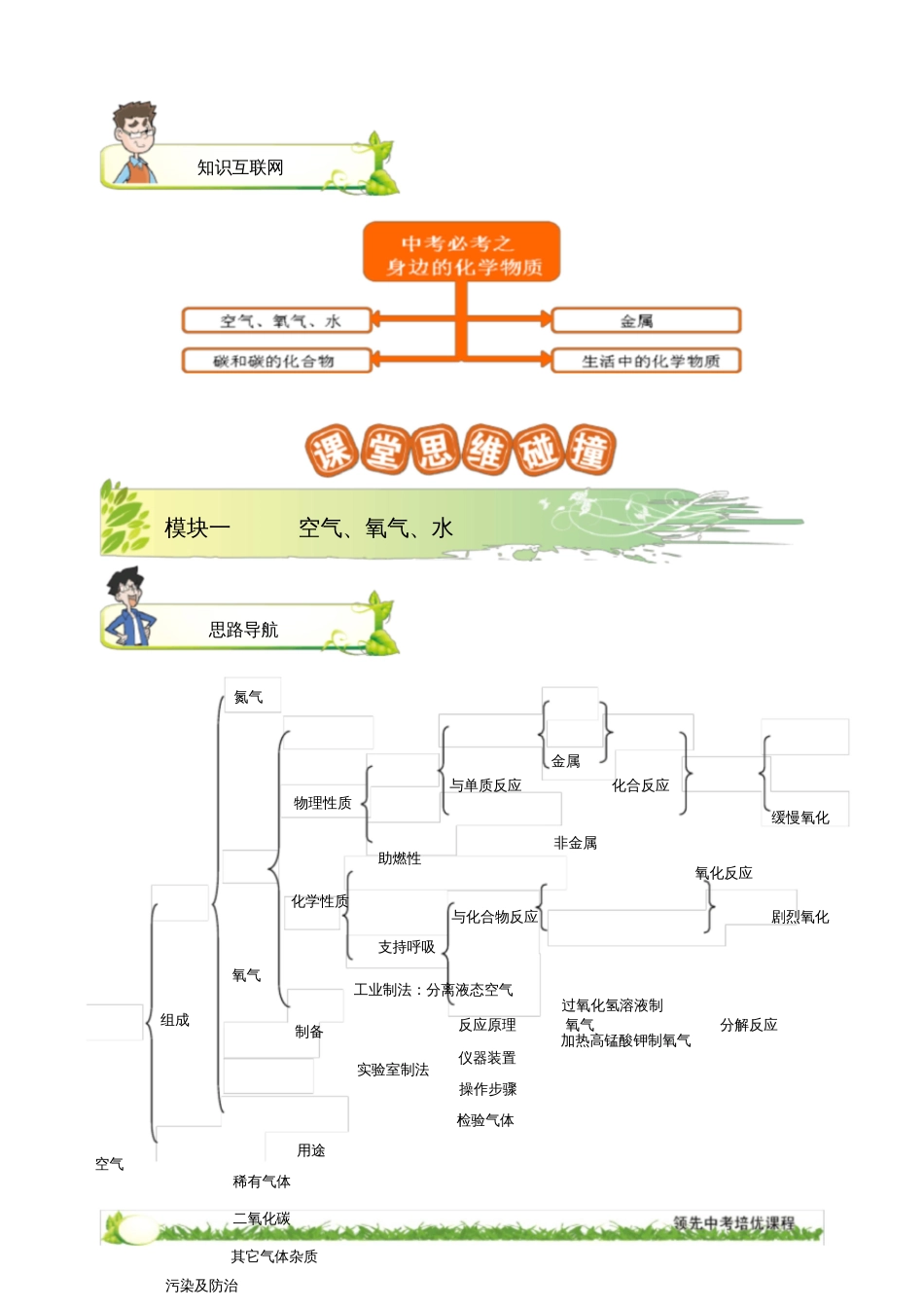 初中化学假期辅导材料20202021春季尖子第四讲_第2页