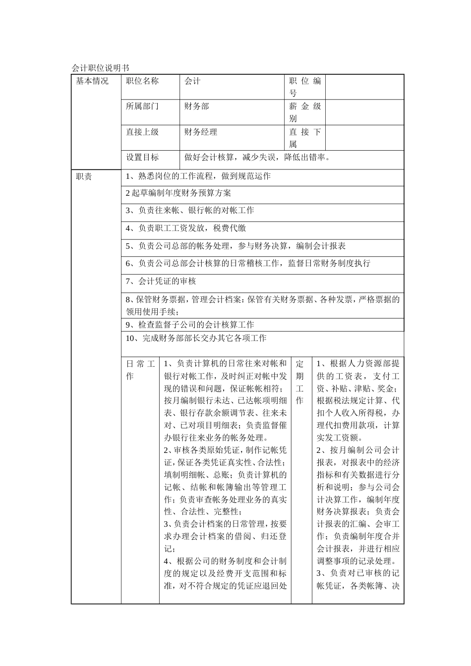 会计职位说明书[共4页]_第1页