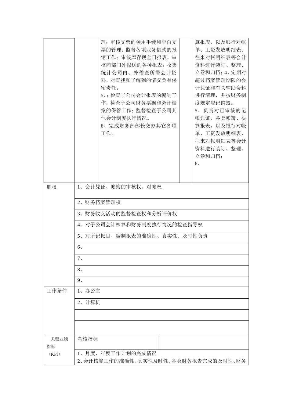 会计职位说明书[共4页]_第2页