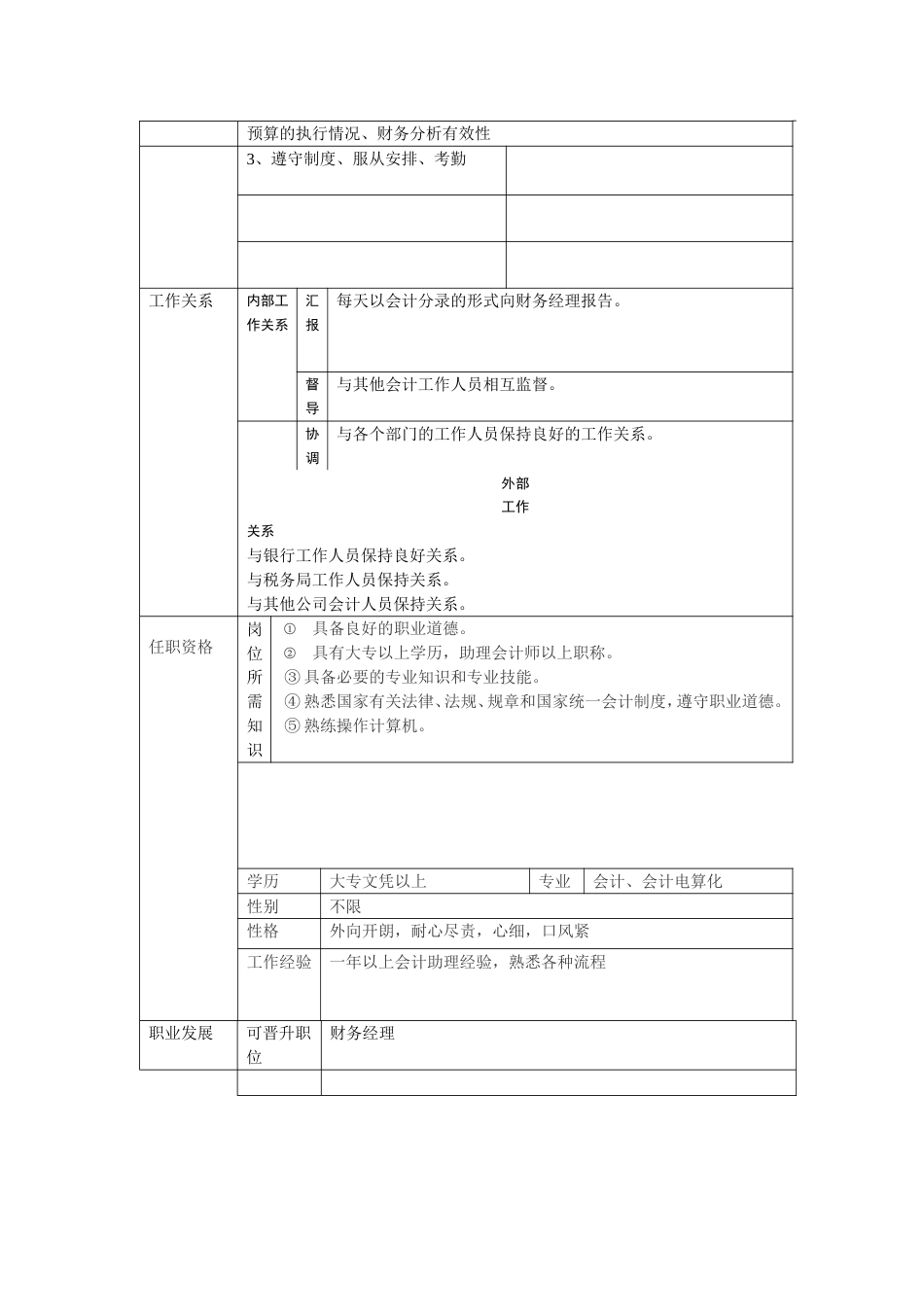 会计职位说明书[共4页]_第3页