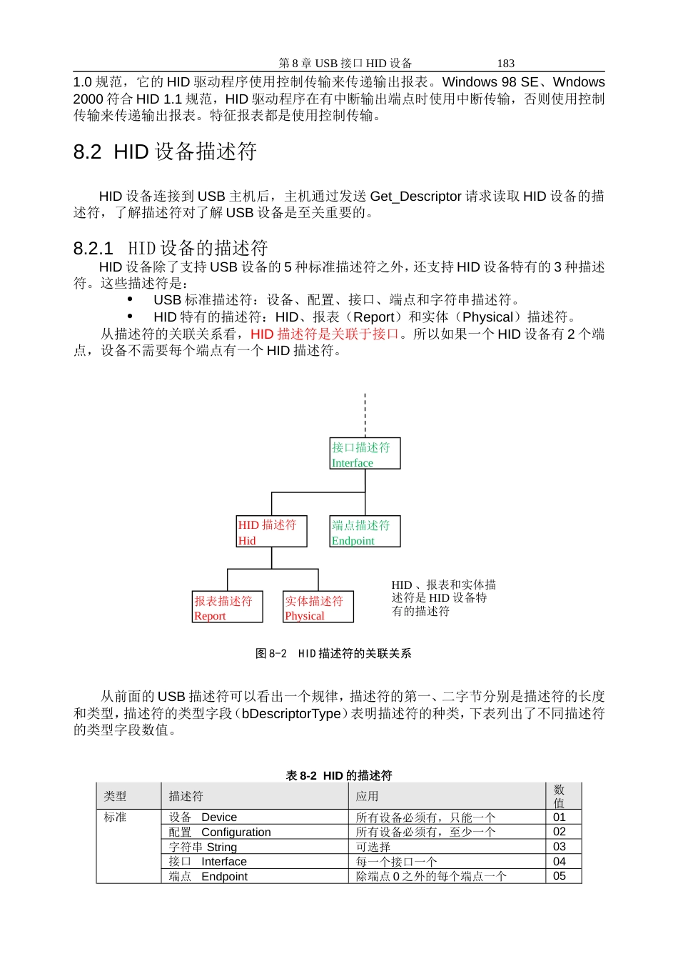 USBHID协议中文版[共48页]_第3页