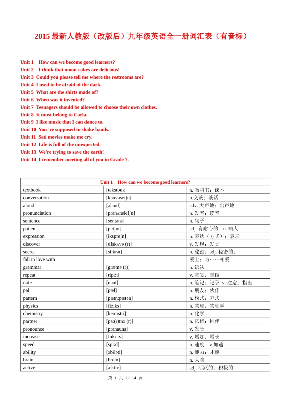 2015人教版九年级全册英语单词词汇表最新_第1页