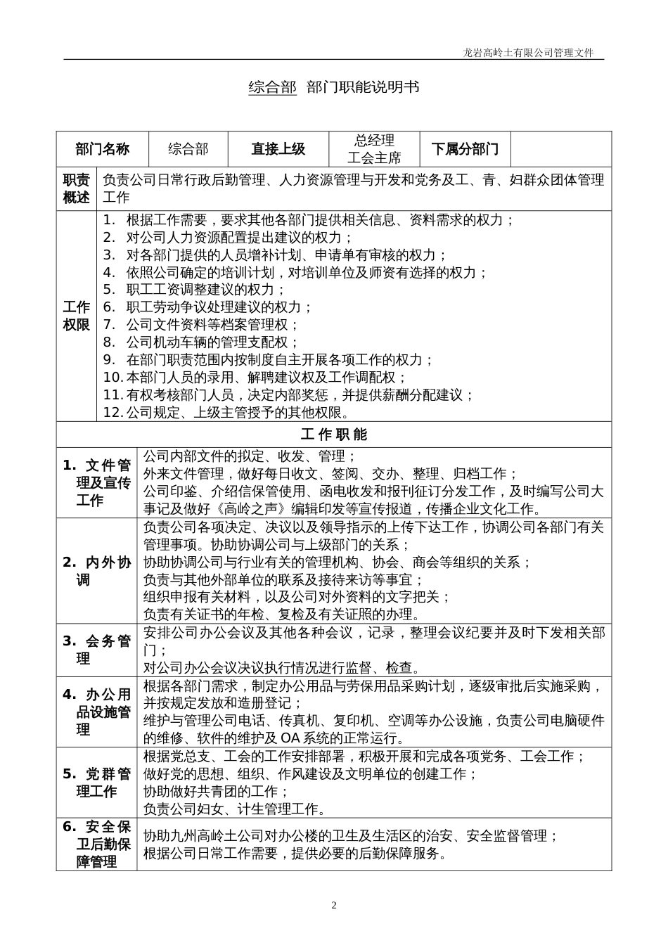 公司各部门职能说明书[共20页]_第2页