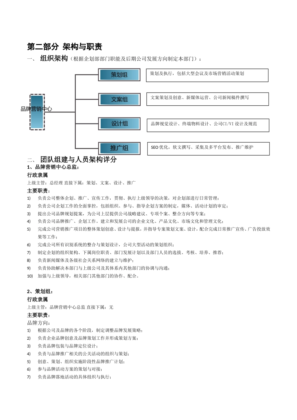 2017企划部发展规划[共5页]_第2页