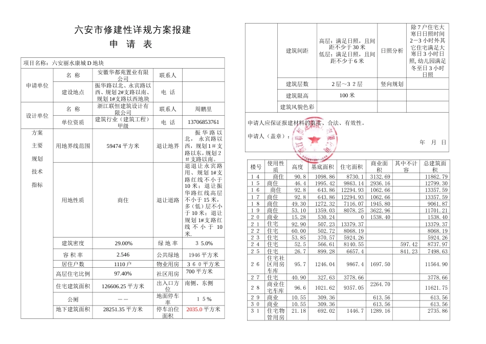 六安市修建性详规方案报建申请表2016.5.19_第1页