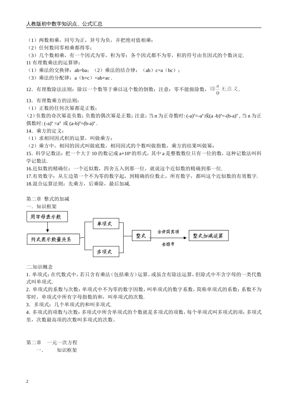 人教版初中数学知识点总结公式[共30页]_第2页