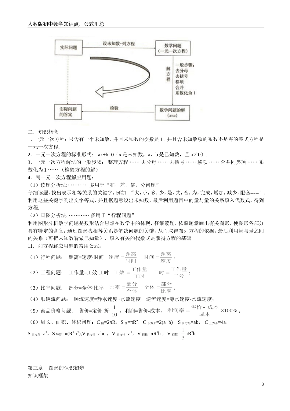 人教版初中数学知识点总结公式[共30页]_第3页