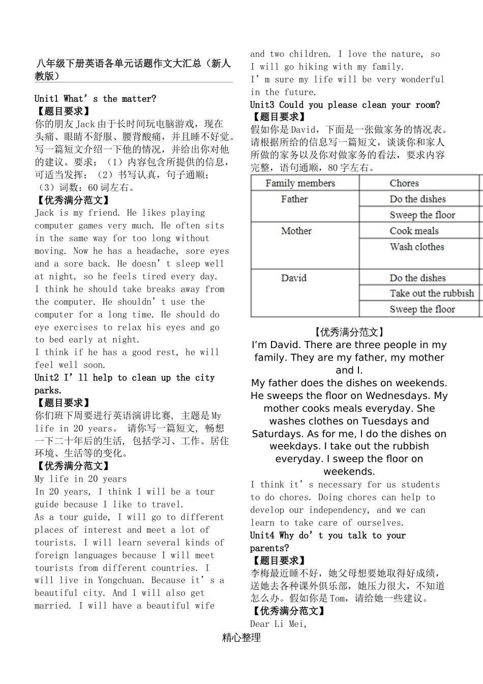 八年级下册英语各单元话题作文大汇总新人教版_第1页