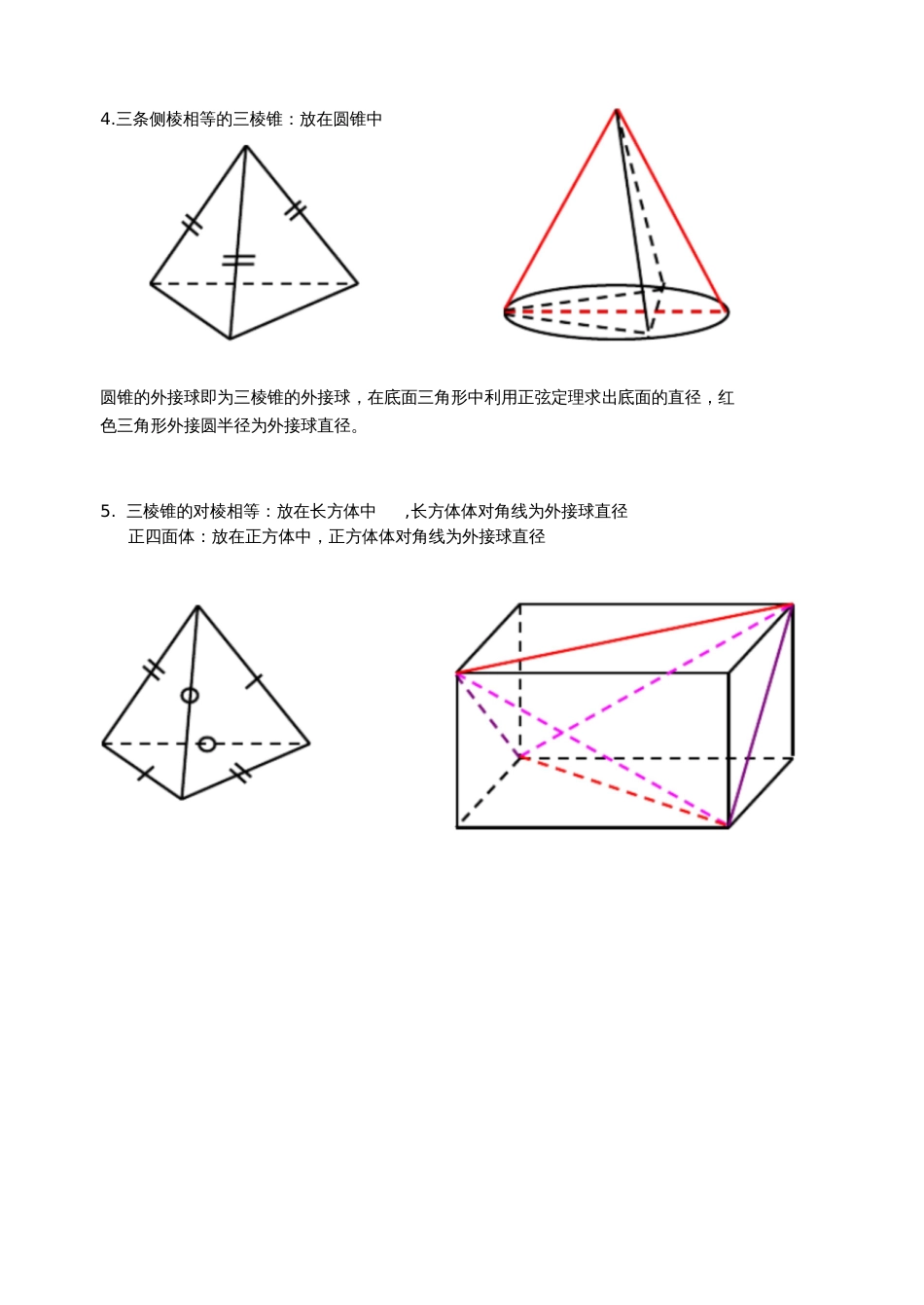 立体外接球专题_第2页