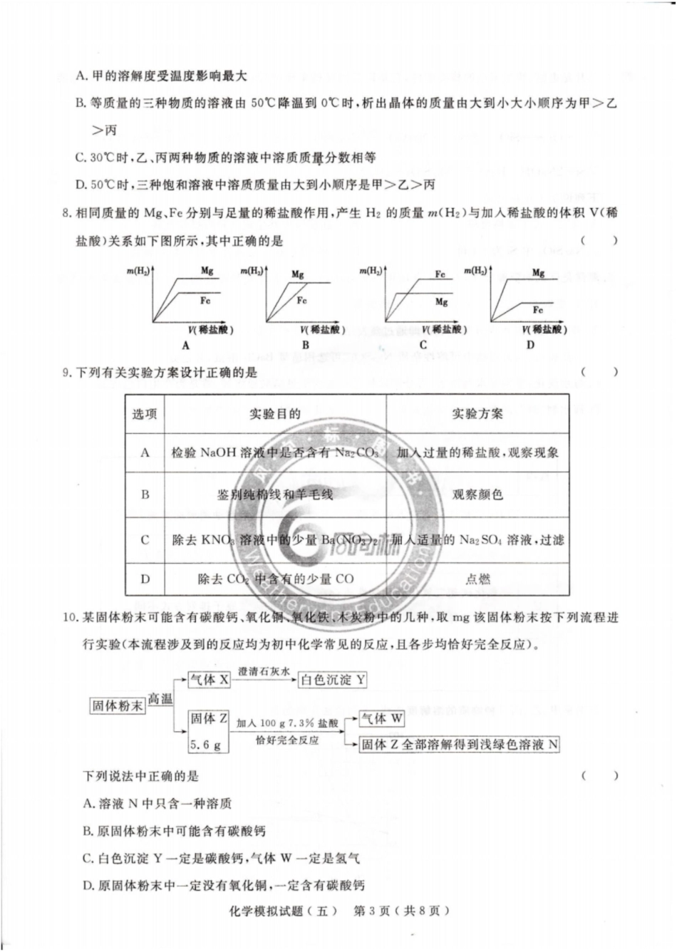 2020最新版济宁市高中阶段学校招生化学模拟题5_第3页