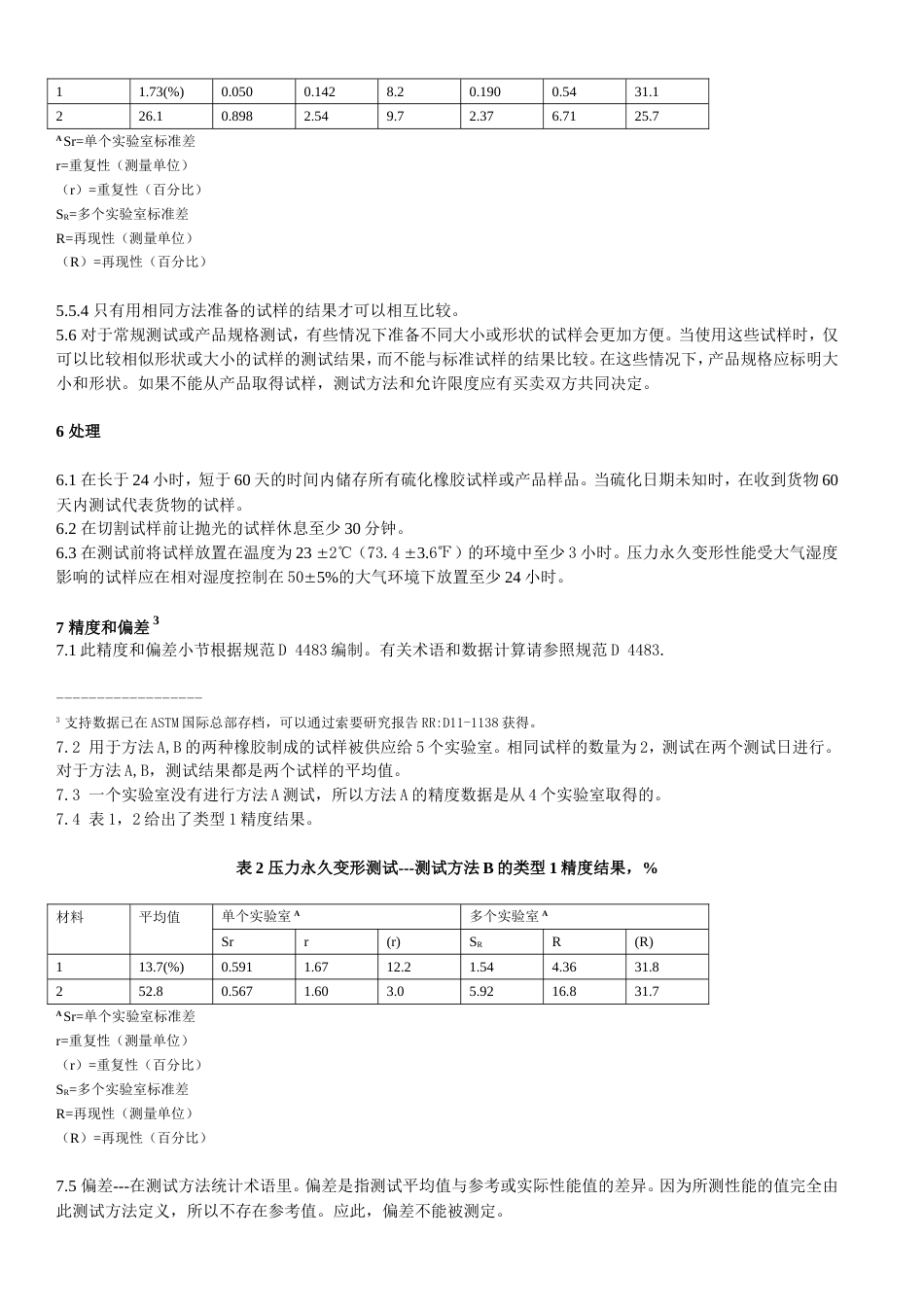 ASTM D3952003压缩永久变形中文版_第3页