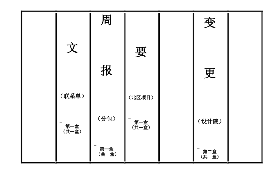 工程相关档案盒侧面标签_第2页