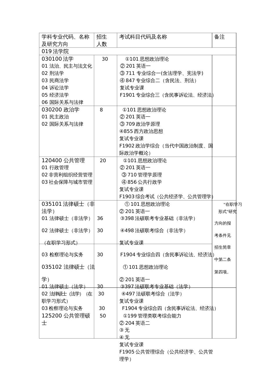 30①101思想政治理论_第1页