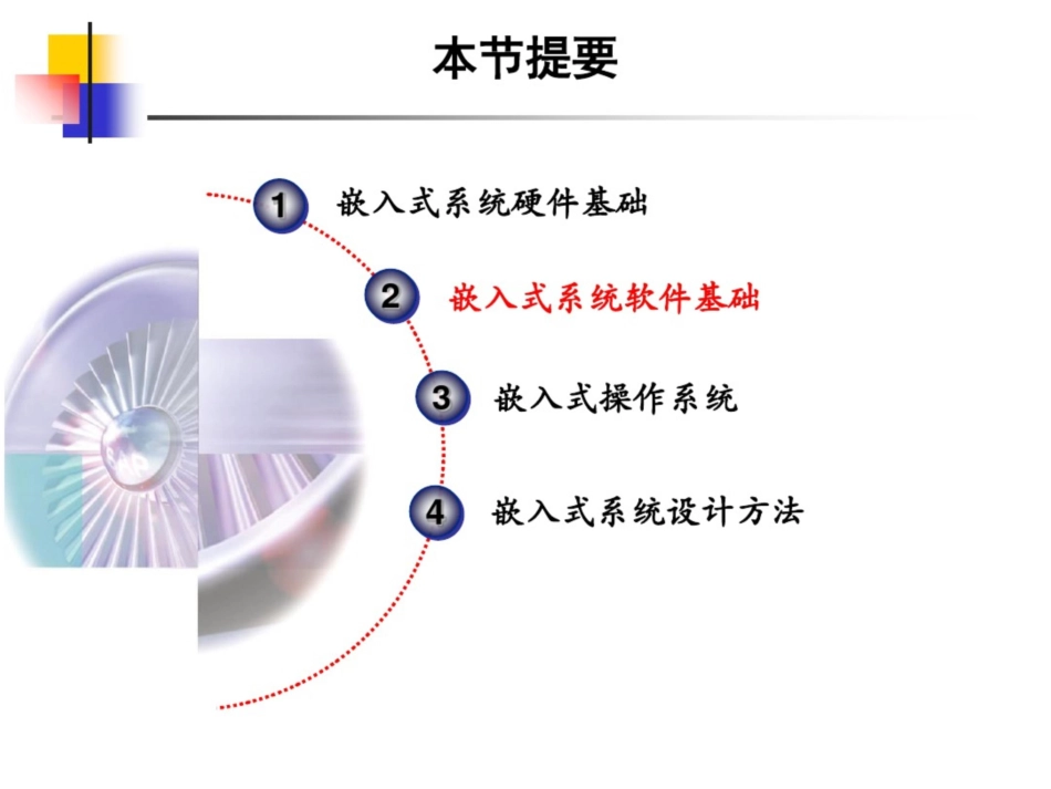 嵌入式系统教学课件：第二章嵌入式系统的基本知识软件_第2页