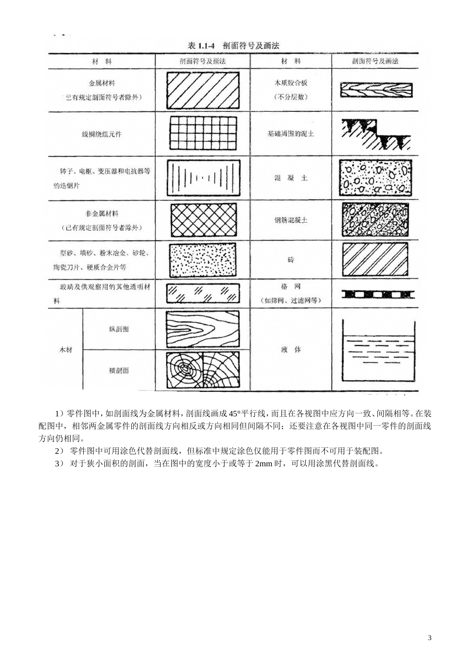 机械专业基础与实务中级指导书精编版[共113页]_第3页