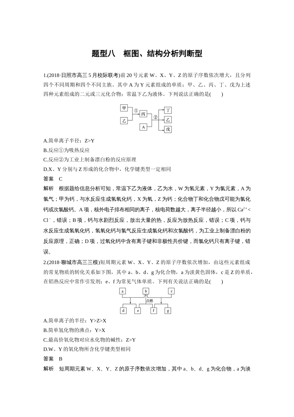 2019版高中化学专题复习_第1页