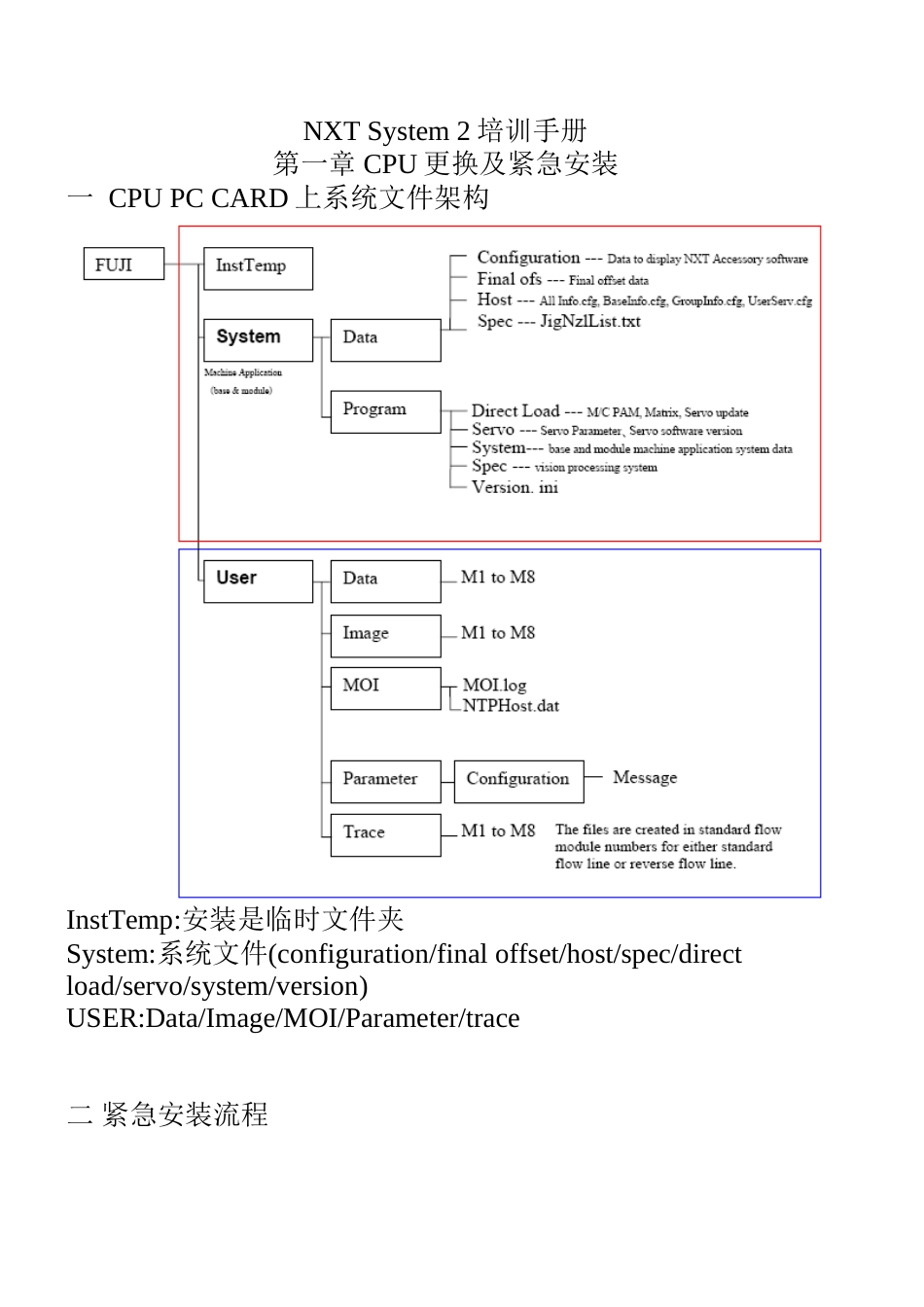 NXTLEVEL2培训手册[共19页]_第2页