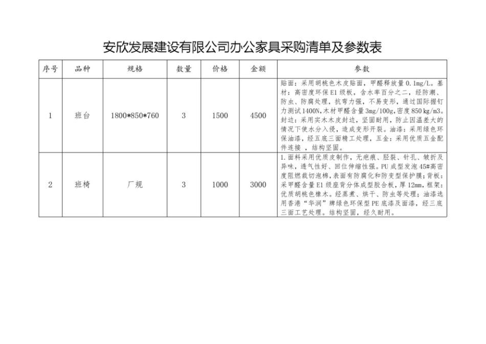 安欣发展建设有限公司办公家具采购清单及参数表_第1页