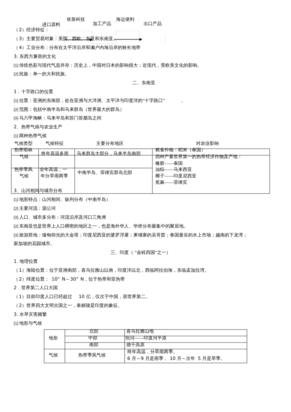 七年级地理下册复习资料完整版[共10页]_第2页