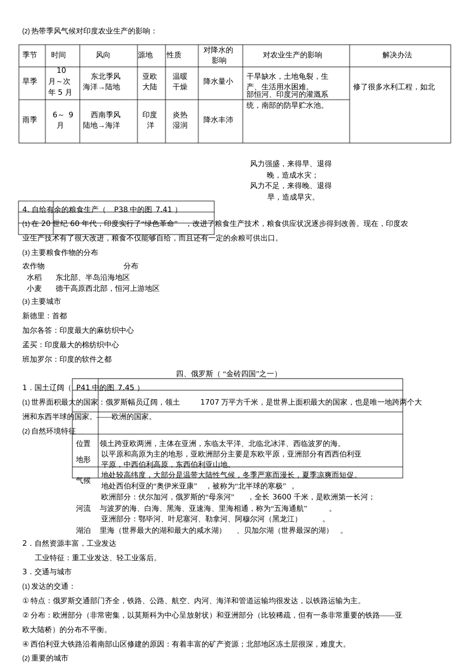 七年级地理下册复习资料完整版[共10页]_第3页