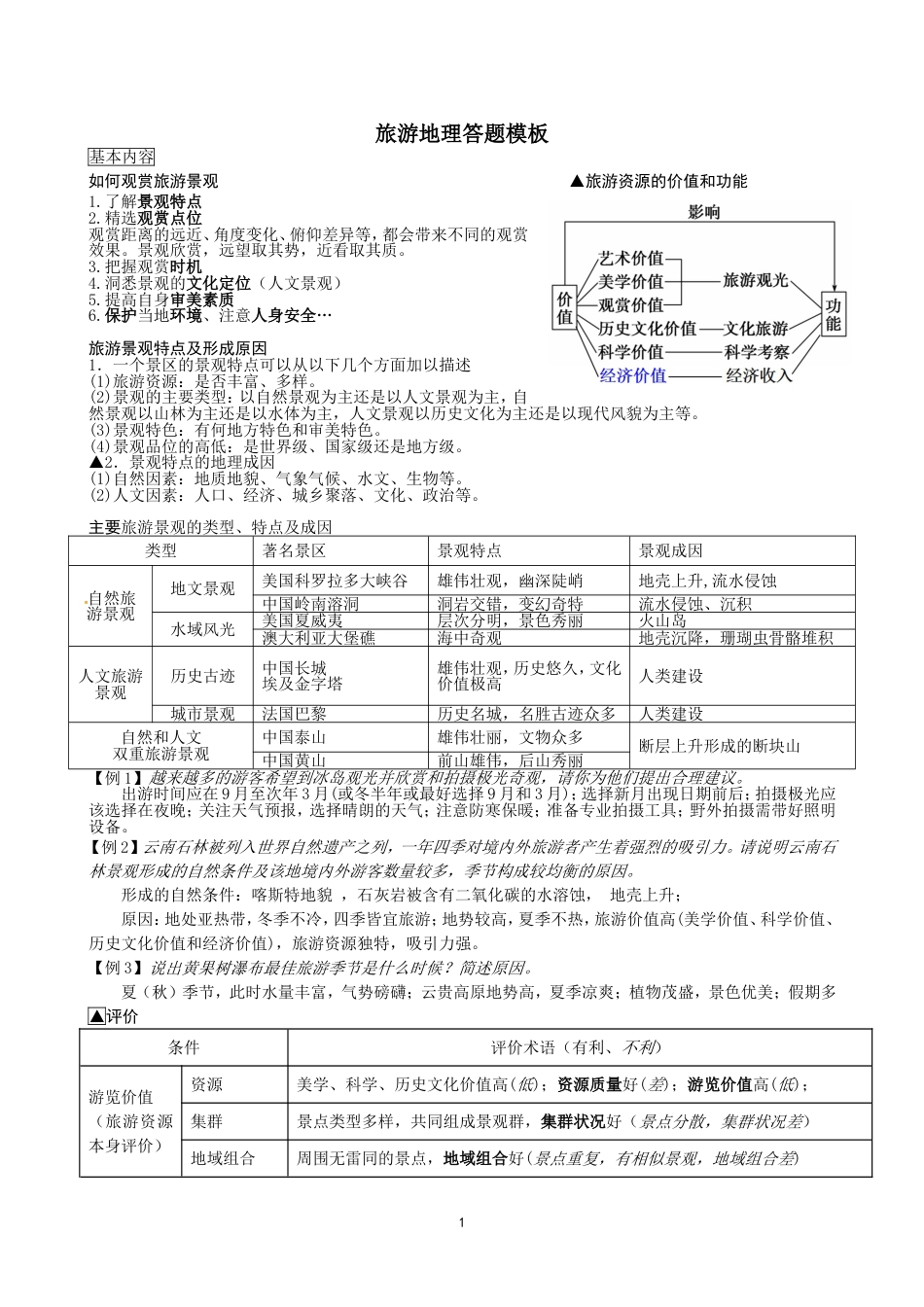 旅游地理答题模板[共4页]_第1页