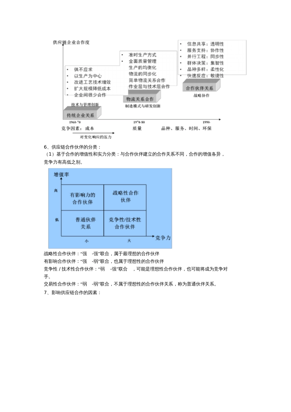 供应链管理复习重点[共9页]_第3页